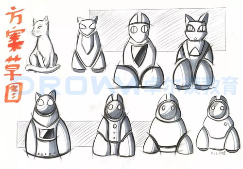 造型设计这样画 再也不用担心凹不出造型了