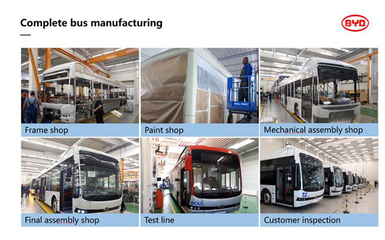 中国品牌走出去:驰骋在欧洲的比亚迪