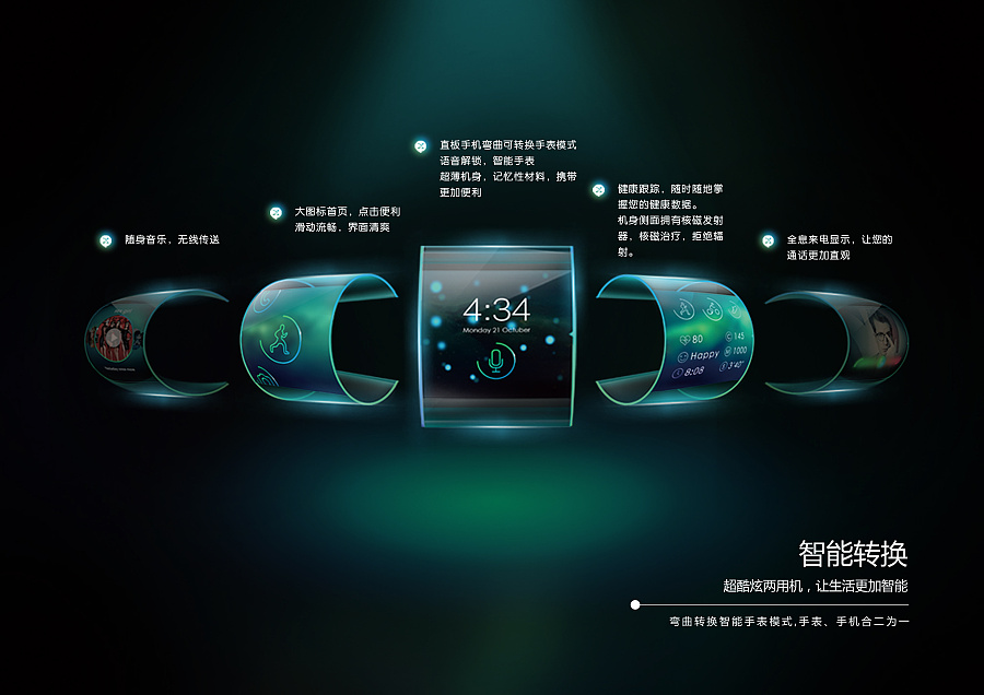 x-phone概念手机产品设计、ui界面设计、网页设计、交互设计|专题/活动|网页|会飞的ctj - 原创设计作品 