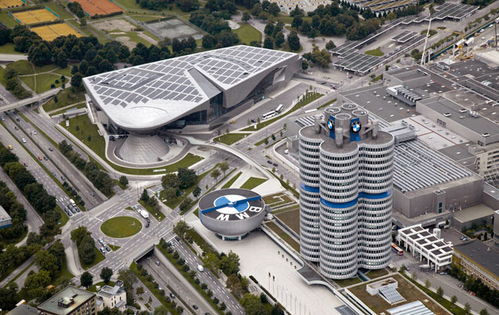 德国宝马博物馆考察 探寻中国汽车制造业技术创新与造型设计之鉴